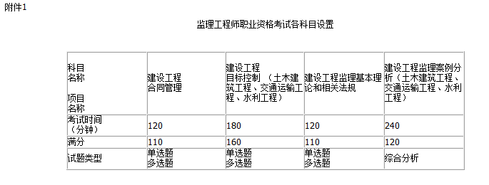 內(nèi)蒙古附件1.png