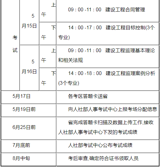 江蘇附件1.2.png