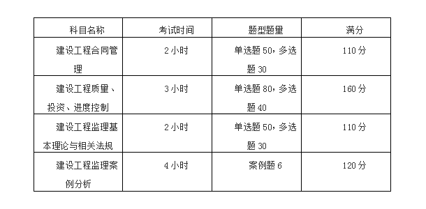http://m.scottduncanbrown.com/jianli/