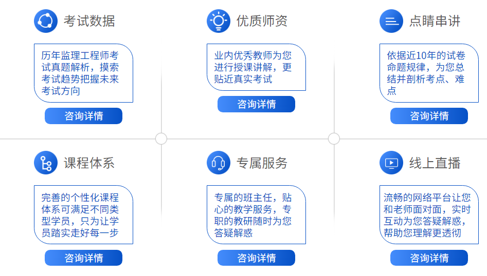 監(jiān)理工程師考證什么機(jī)構(gòu)比較靠譜？