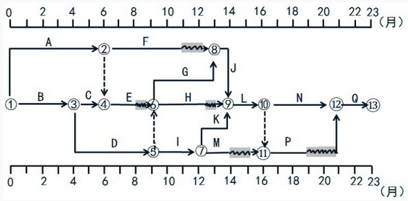 監(jiān)理案例.png