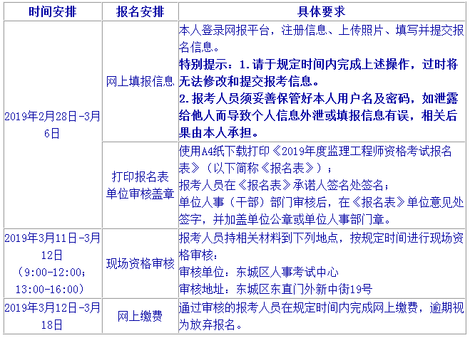 北京2019年監(jiān)理工程師考試時(shí)間表.png