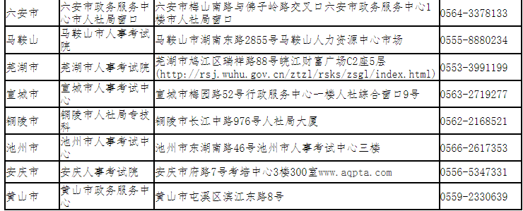 安徽消防證書地點2.png