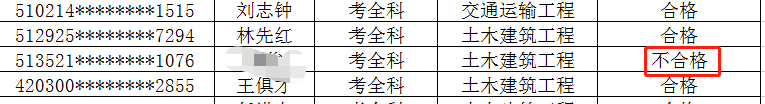 重慶復核1.png