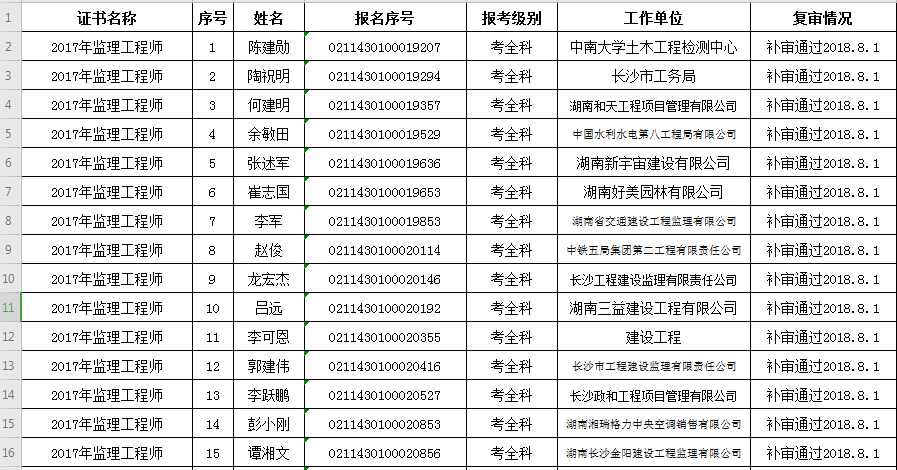 2017監(jiān)理補審.png
