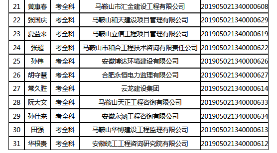 監(jiān)理2.png