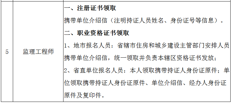 河南監(jiān)理證書.png