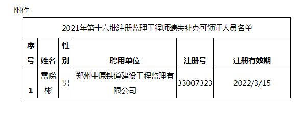 2021年第十六批注冊監(jiān)理工程師遺失補辦可領(lǐng)證人員名單.png