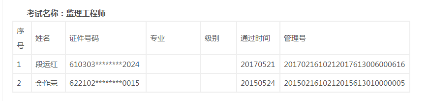 陜西證書.png