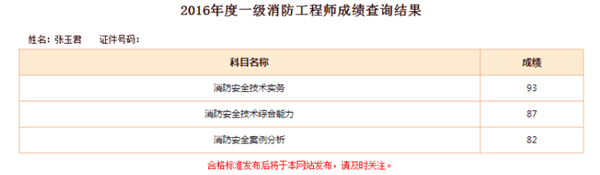 一級(jí)消防工程師成績(jī)