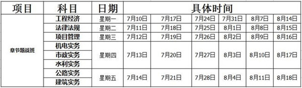 大立一建章節(jié)題戰(zhàn)直播課表