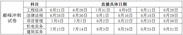 一建巔峰沖刺訓(xùn)練直播課程時(shí)間安排