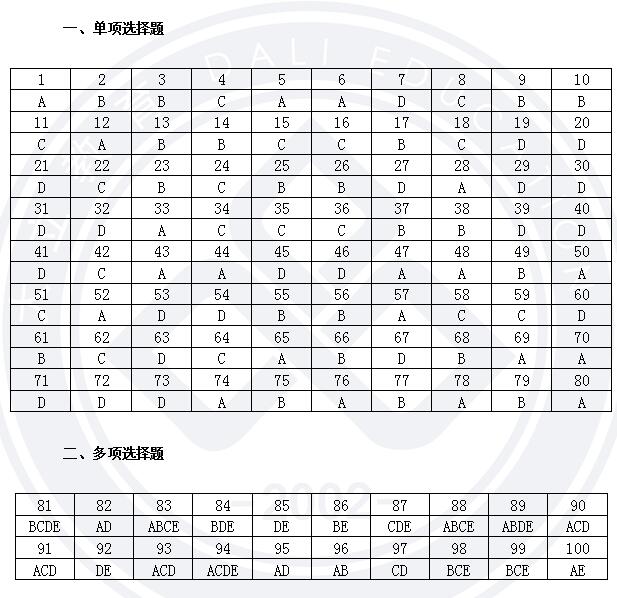 綜合答案.jpg