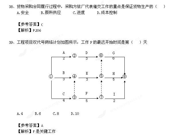 咨詢工程師考試真題