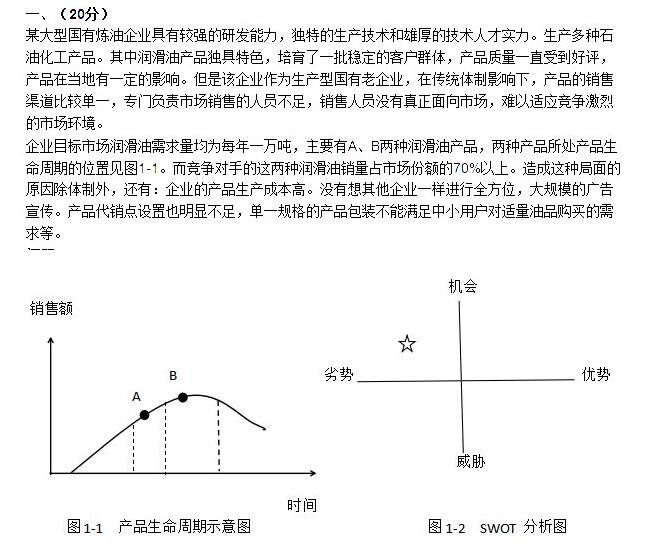 咨詢工程師考試真題