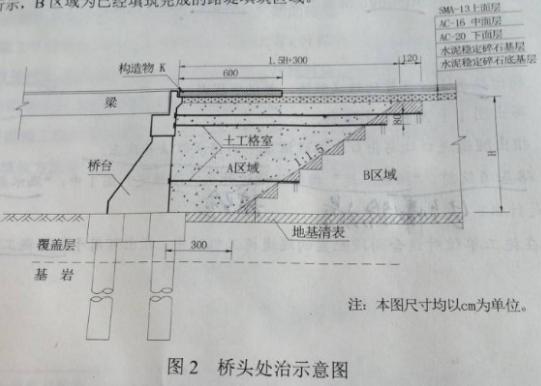 二級建造師歷年真題