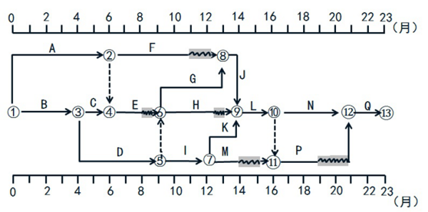 監(jiān)理考試圖1_副本.png