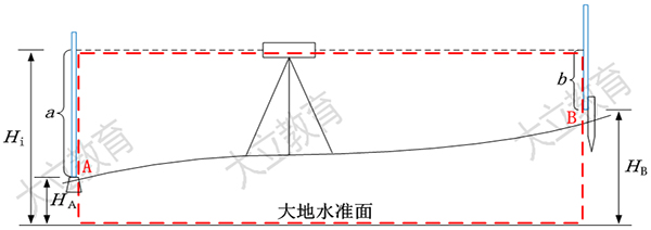 一級(jí)建造師建筑01.jpg