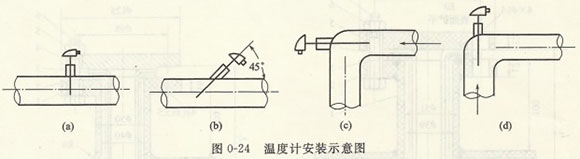 機電2801.jpg