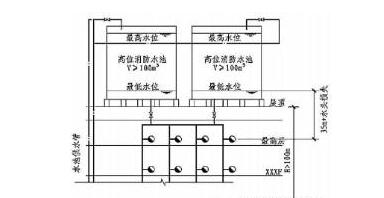 一級消防工程師備考