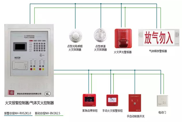 一級消防工程師備考