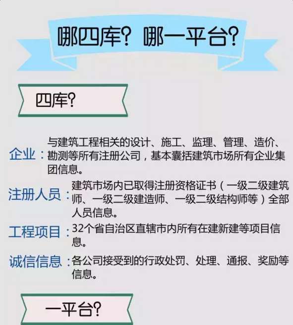 四庫1.png