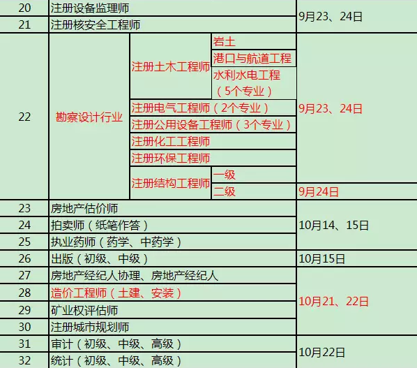 考試計(jì)劃2.png