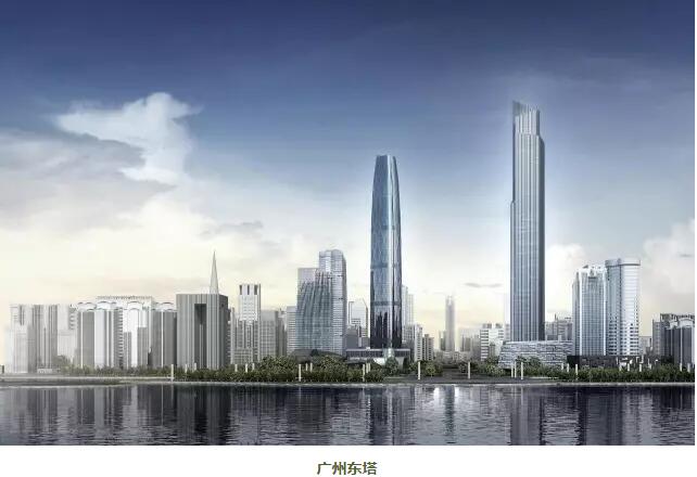 BIM技術