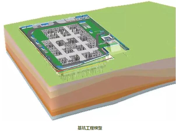 BIM技術(shù)