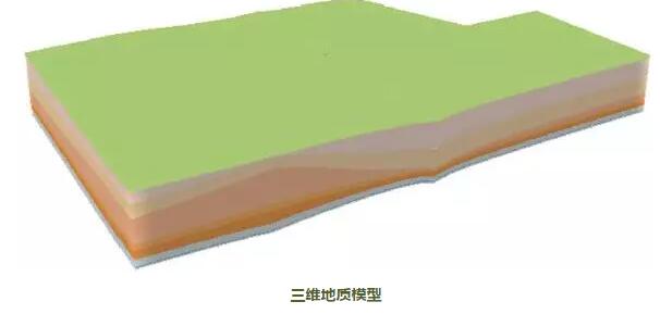 BIM技術(shù)
