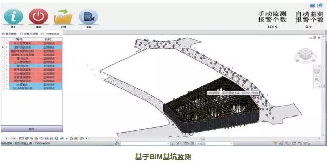 BIM技術(shù)