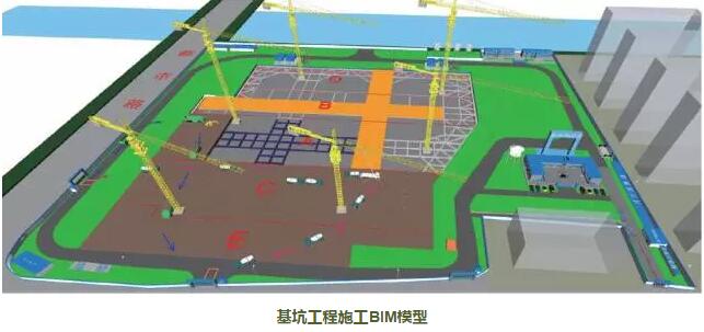 BIM技術(shù)