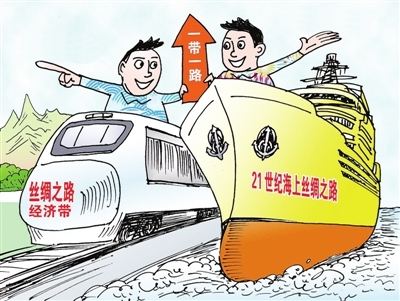 BIM技術