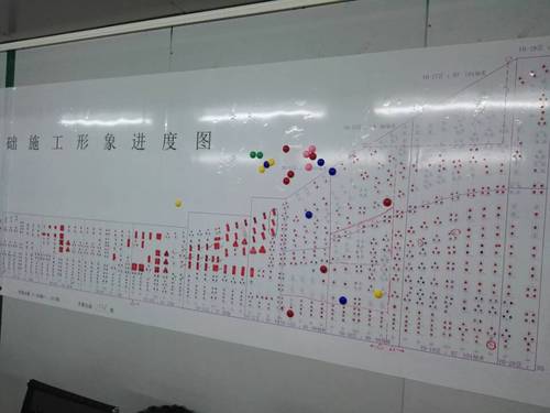 BIM技術(shù)