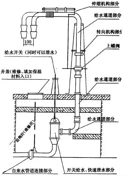 一級消防工程師行業(yè)資訊