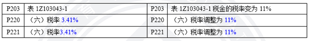 經(jīng)濟(jì)3.png
