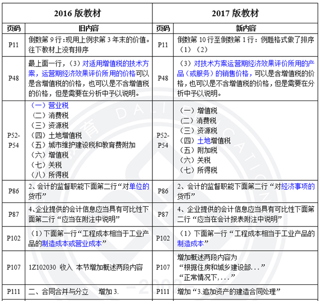 經(jīng)濟(jì)1.png
