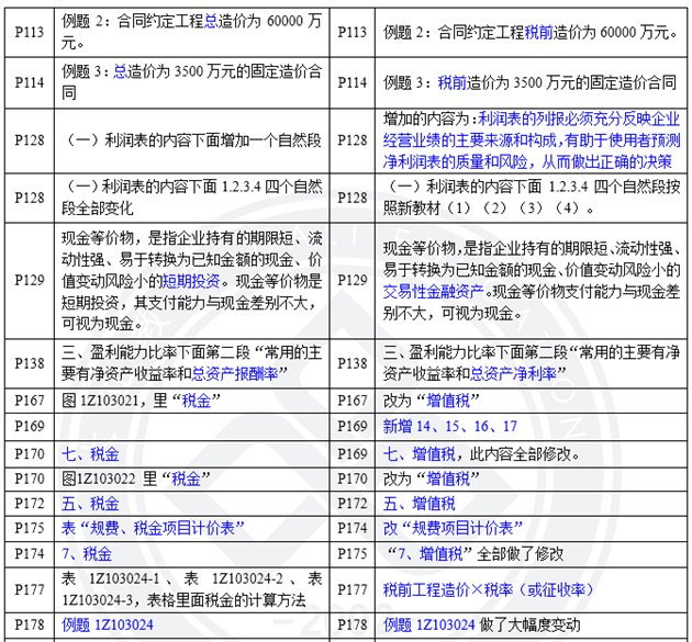 經(jīng)濟(jì)2.png