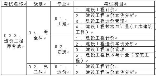 重慶報名圖片_副本.jpg