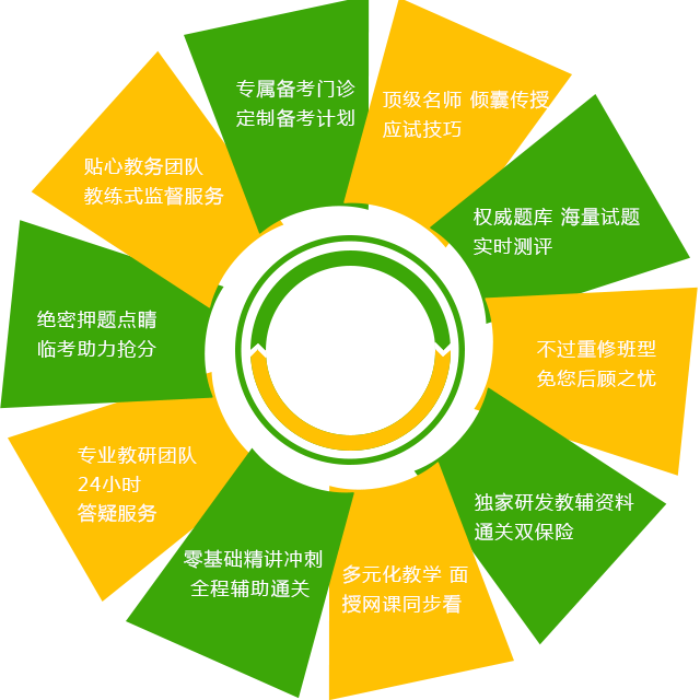 優(yōu)勢.png