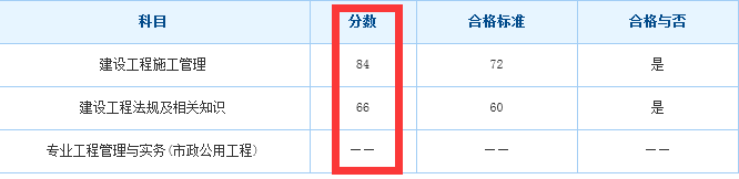 二建成績(jī).png