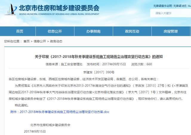 北京最嚴(yán)停工令通知.jpg