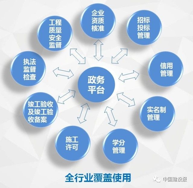 電子證書(shū)試點(diǎn)7.jpg