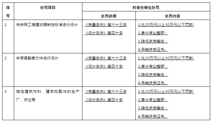 設(shè)計.png