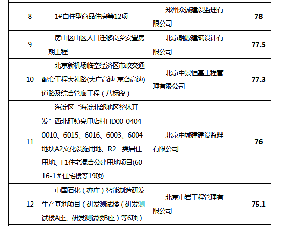 評(píng)分2.png
