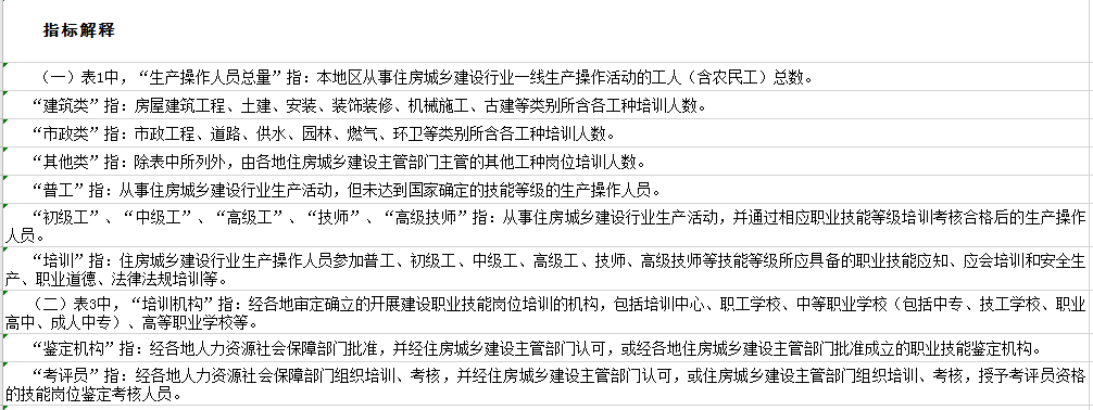 住建部指標.png