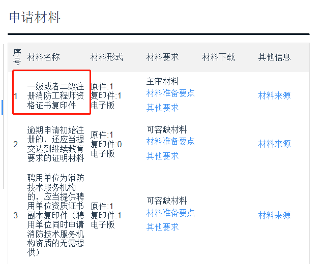 天津二級消防2.png