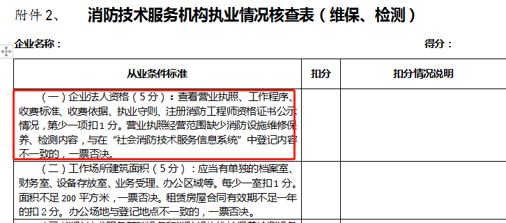 河北消防抽查2.png