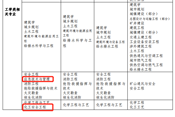 專業(yè)變化2.png
