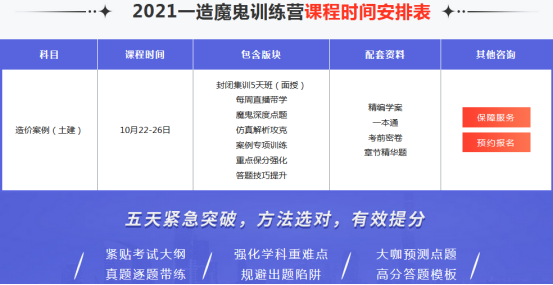 2021一級造價工程師魔鬼訓練營，鎖定核心考點，突破提分命門！